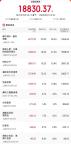 2025兒童節(jié)電影票房超1.8億 《碟中諜8》領跑