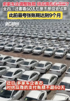 此前車企最夸張的賬期達(dá)9個月,！