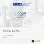 美國(guó)半導(dǎo)體實(shí)力官方數(shù)據(jù)來了 揭示產(chǎn)業(yè)前景與政策需求