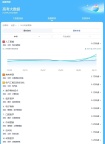 AI專業(yè)這么火,，我能不能報(bào),？市場需求大增