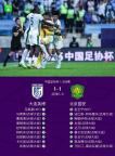 足協(xié)杯國安點(diǎn)球大戰(zhàn)6-5淘汰英博 驚心動(dòng)魄的勝利