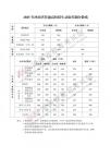 河南2025年高考分数线公布 多渠道可查分