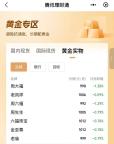 金飾價格跌破1000元大關(guān) 各大品牌紛紛下調(diào)
