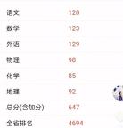 曾患白血病安徽男孩高考647分 奇跡與感恩同行