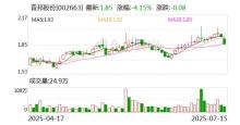 工行追討2.21億凍結(jié)債務(wù)人6.6億 PPP項目糾紛所致