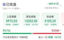A股两大利好来袭 锂电池与军工股齐涨
