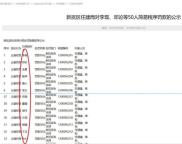 当地回应多位明星姓名登占道经营罚单 名单疑存猫腻引发关注