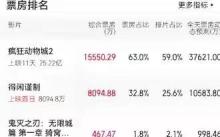 得闲谨制：笑点和道德反复打架 尹正自嘲式营销引爆话题