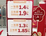 大额存单的时代结束了吗 利率下调与市场紧俏并存