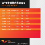 WTT香港总决赛首日赛程公布 国乒出战在即