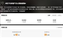 为什么说不要长期待在地下车库 氡气致癌风险