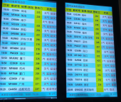 郑州大雪航班停飞约8000人滞留 机场全力安置旅客
