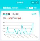 中国到南美为何没有直飞航线 飞行挑战与市场潜力