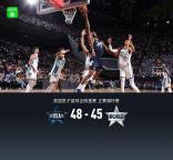 NBA全明星：星条队获胜 伦纳德砍31分 三分准绝杀锁定胜局