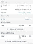 一觉醒来积存金已经亏了14万 金价暴跌引发投资者恐慌