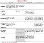 衍生品预期助燃行情 创业板指创新高