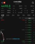 国际金价创4月以来新低 金饰价格下调