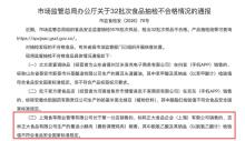 正大食品小酥肉檢出禁用防腐劑 超范圍使用引發(fā)關(guān)注