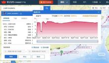 貨船失蹤大廚家屬稱海警已登船調(diào)查 搜救仍在繼續(xù)
