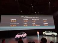 蔚来李斌谈新能源车减重 轻量化挑战与价值
