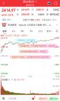 商业航天板块多股掀涨停潮 光通信等概念股领涨