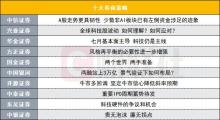 科技仍是主线？十大券商策略来了 科技与周期共舞