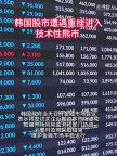韩国股市重挫逾5% 半导体忧虑加剧