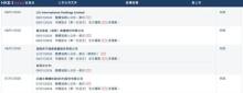 老乡鸡到底怎么了 五年五次上市失败探因