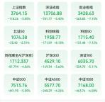 暴跌之后的暴涨该追吗 市场情绪反转快