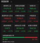 美股收盘：科技股深夜上演绝境反击芯片股V型反弹