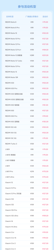 小米十月服务周开启：手机电池换新 79.2 元起，家电清洁一口价 99 元