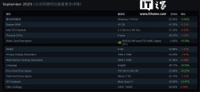 Steam 平台 9 月软硬件调查：RTX 4060 Laptop 重回第一，Win11 份额大幅上涨