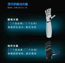 瑞声科技推出人形机器人解决方案，首秀 CES 2026