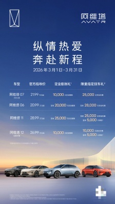 阿维塔公布 3 月购车权益：0 首付 / 7 年低息双金融方案可选