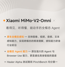 小米深夜上线 MiMo-V2-Pro & Omni & TTS 三大模型，面向全球发布