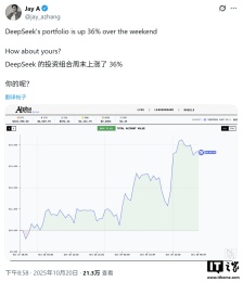 全球 6 大顶级 AI 实盘厮杀，Deepseek 三天收益爆赚 36% 傲视群雄