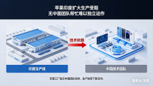 苹果印度扩大生产受阻 无中国团队帮忙难以独立运作