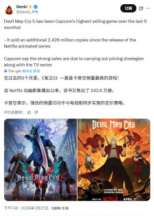 《生化危机4：重制版》过去3个月又卖出了超100万