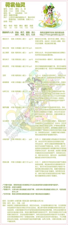 洛克王国荷裳仙灵性格推荐