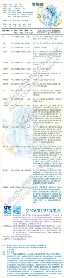 洛克王国塞勒姆技能搭配