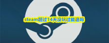 steam超过14天没玩过能退吗