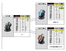 亿万光年辅助装置图鉴