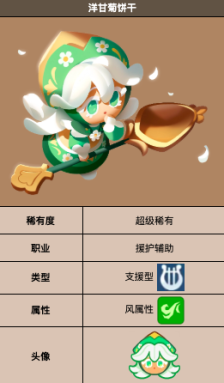 《饼干人联盟》洋甘菊饼干介绍
