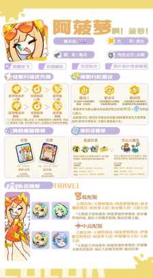 乱涂彩世界阿菠萝养成攻略