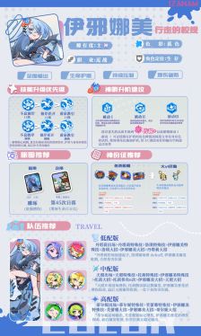 乱涂彩世界伊邪娜美角色解析