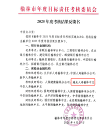 瑞众保险陕西分公司榆林中支在榆林市2025年度目标责任考核中荣获良好等次