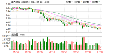 陕西黑猫（601015.SH）控股股东黄河矿业累计质押3.73亿股，年内公司股价跌幅近40%