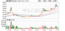 华安证券给予国机通用增持评级 国机通用：聚焦核心业务 盈利能力持续改善