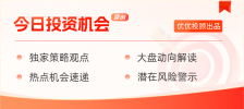 【今日投资机会】混沌期冰点，今日有修复预期