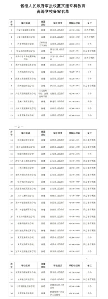 城市24小时 | 河南“联手”安徽 在交界处建“新城”